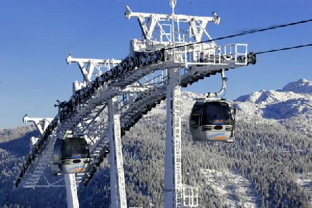 Dachstein-West - Gosau