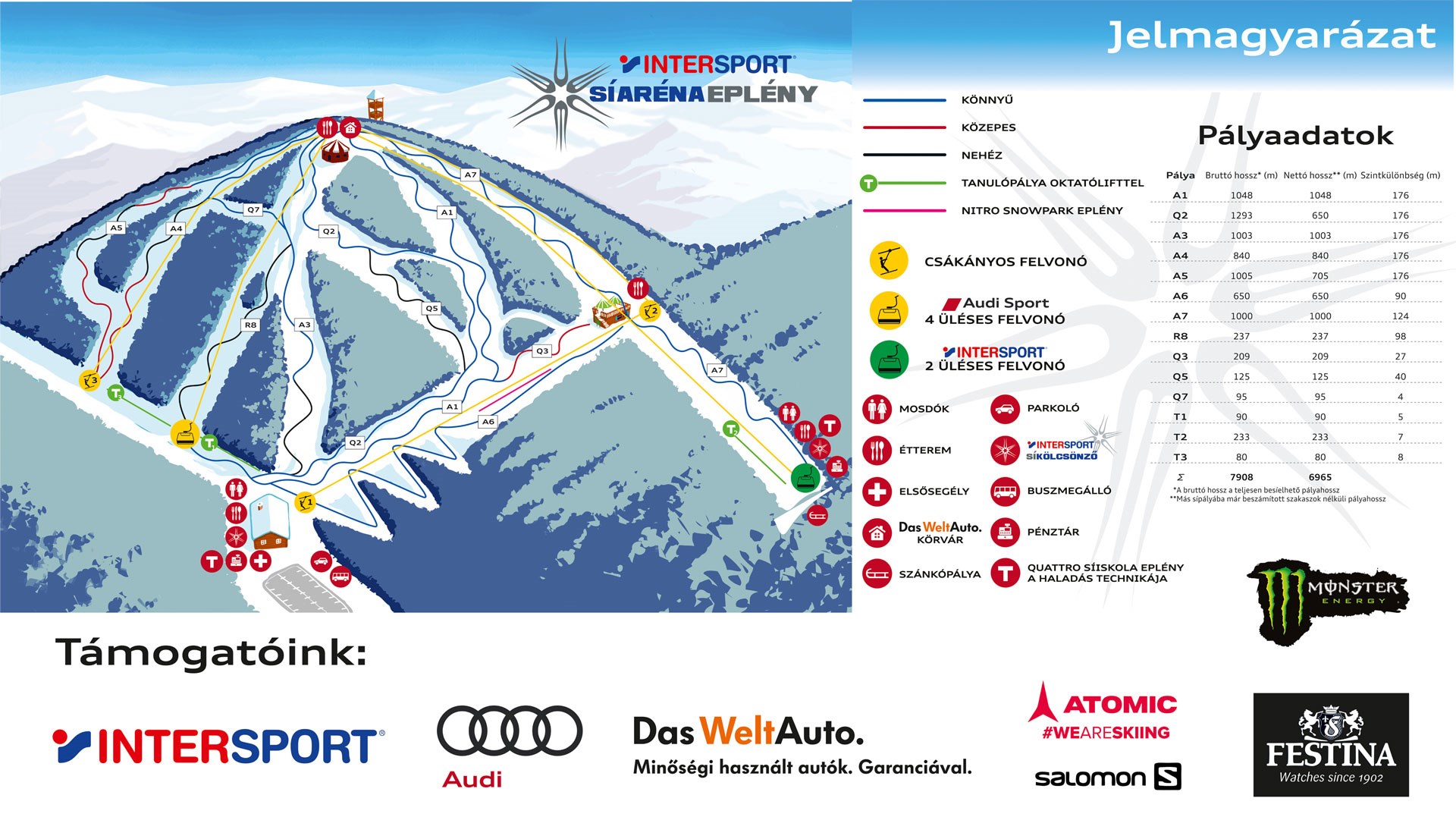 Intersport Síaréna - Eplény